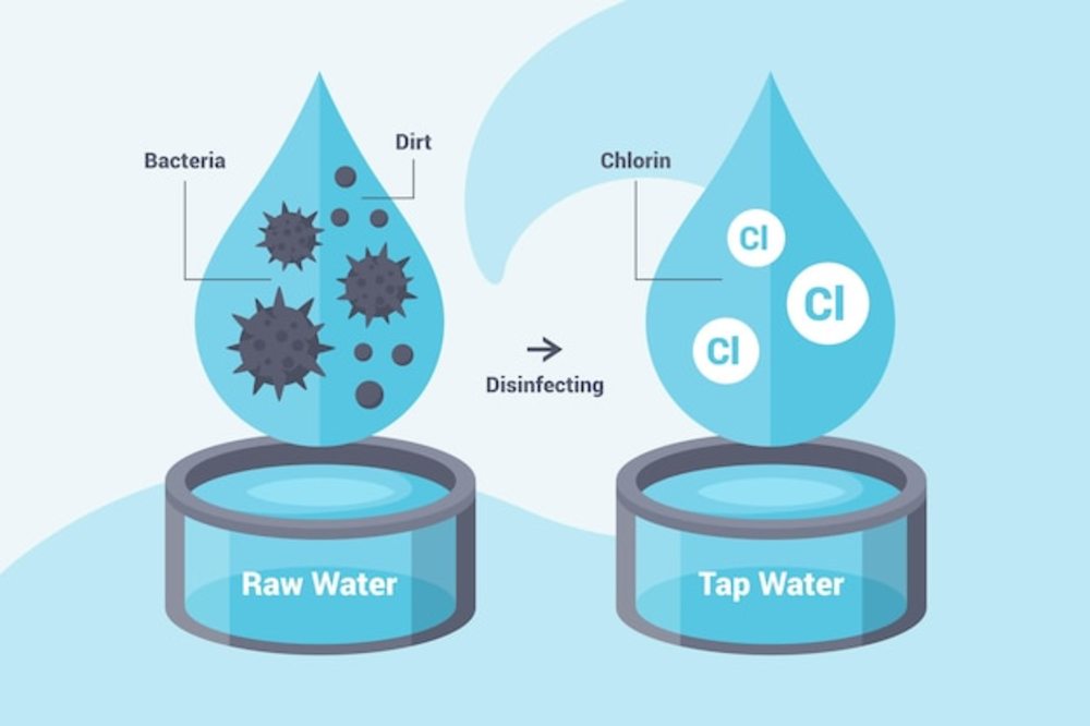How should we focus on when choosing the brand of an integrated water purifierг┐(图1)