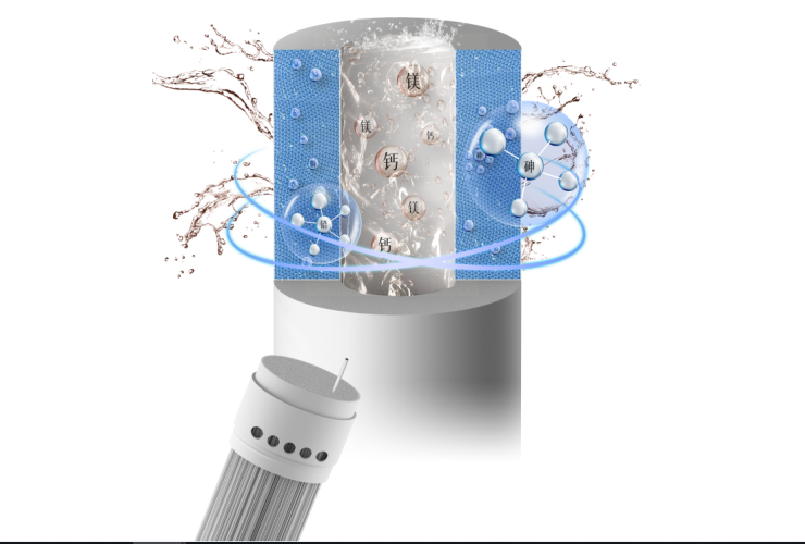How does the electrolysis principle of electrolytic water machines convert water into different types of waterг┐(图1)