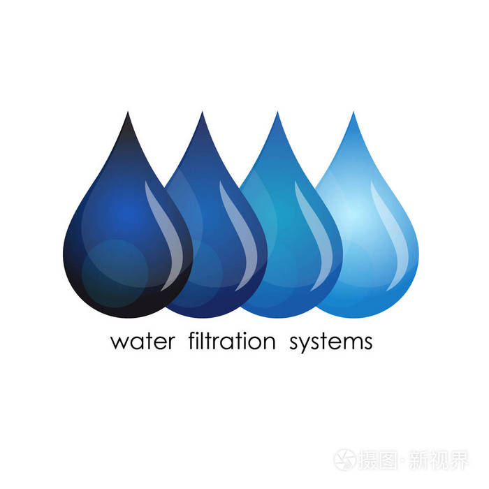 How does an ion exchange resin water purifier remove hardness ions from water, what is the principleг┐(图3)