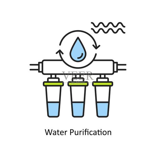 Does the flow resistance characteristics of precision filters have an impact on their performanceг┐(图3)